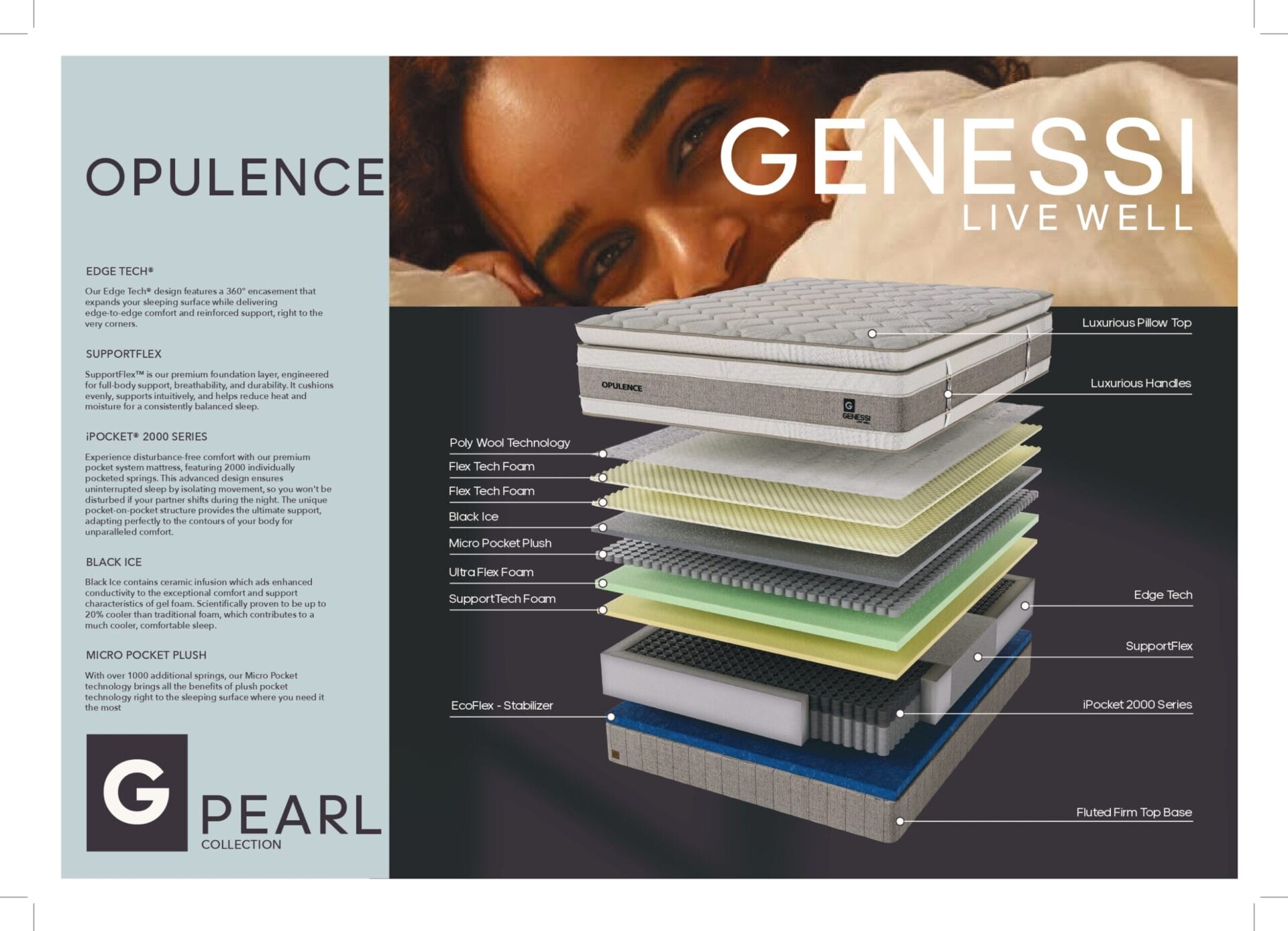 04769_Genessi-Opulence-FAB_print_page-0001 (1)