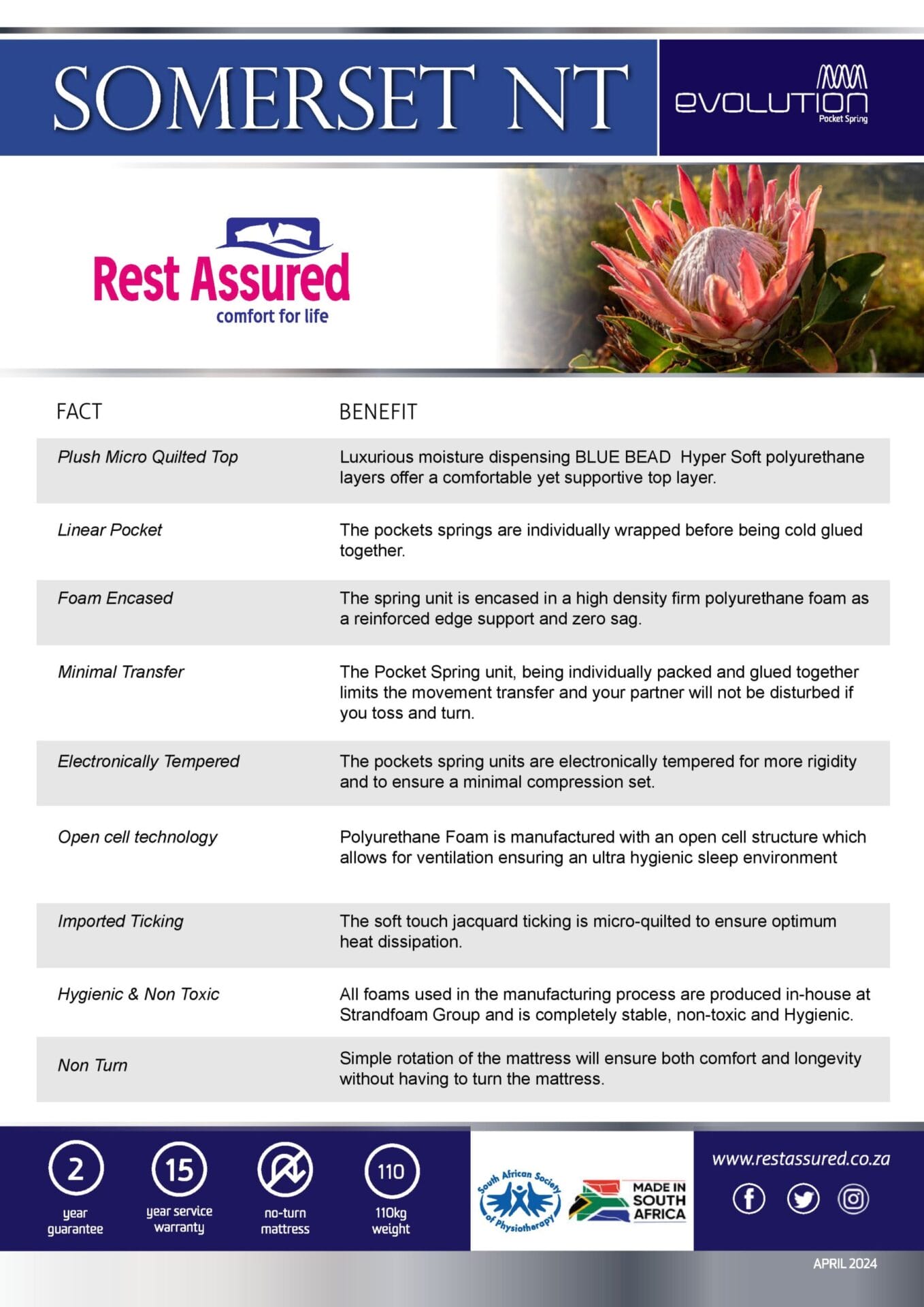 Rest-Assured-FAB-Somerset