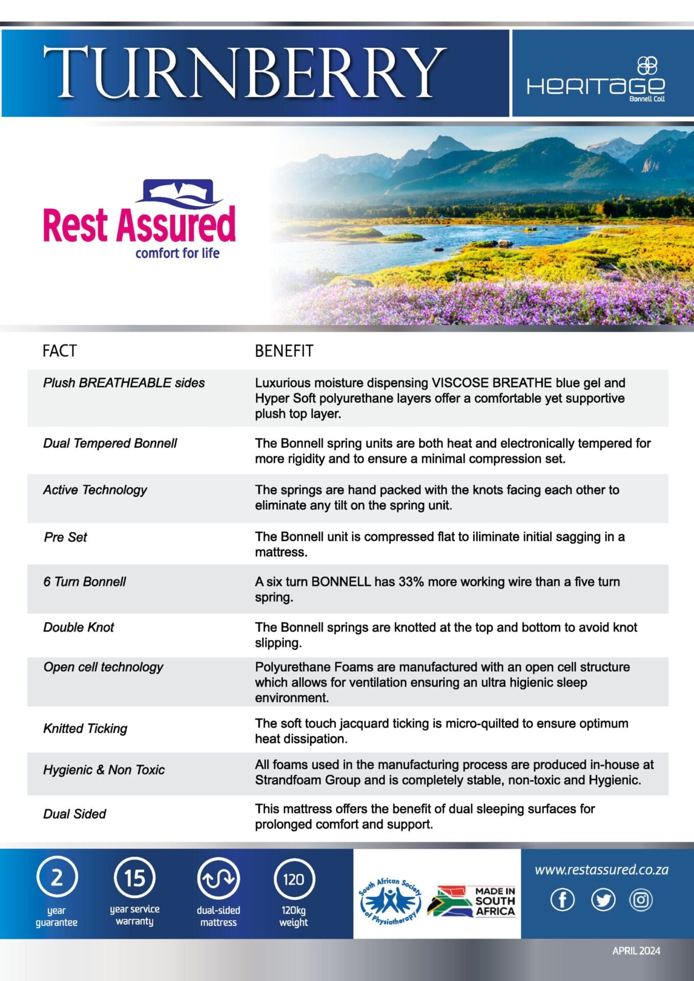 Rest-Assured-FAB-Turnberry