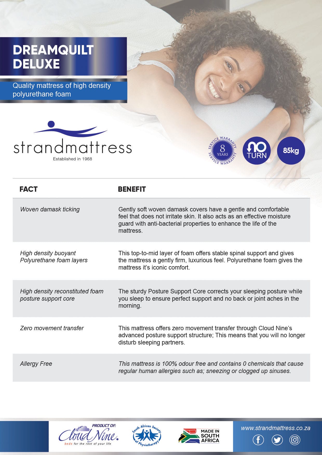 Strandmattress-FAB-Sheets-V3-Dreamquilt-Deluxe
