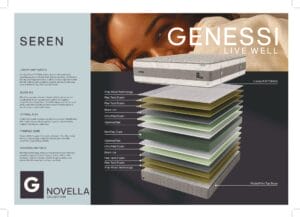 Genessi-Seren-FAB_