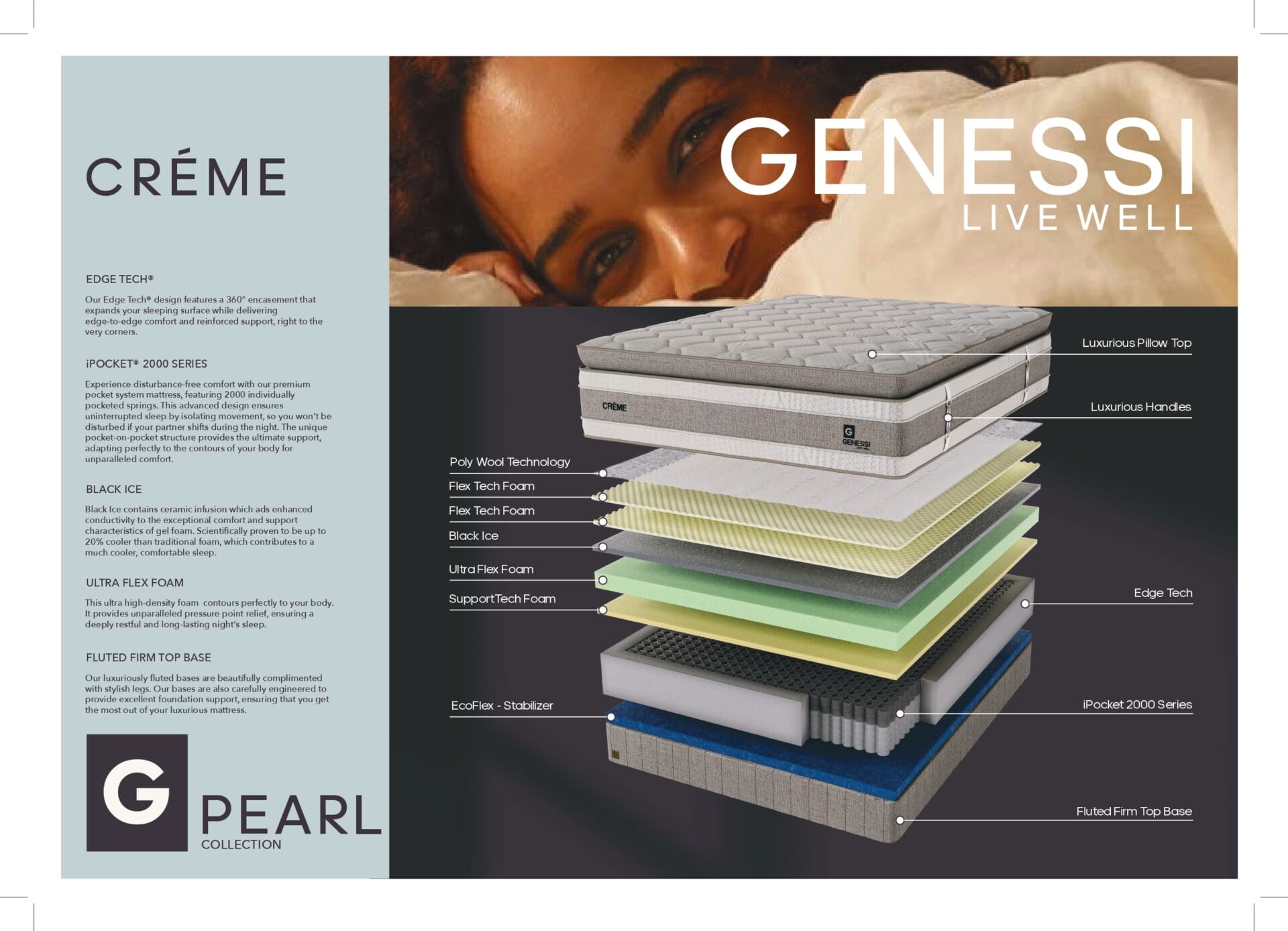 04769_Genessi-Creme-FAB_print_page-0001