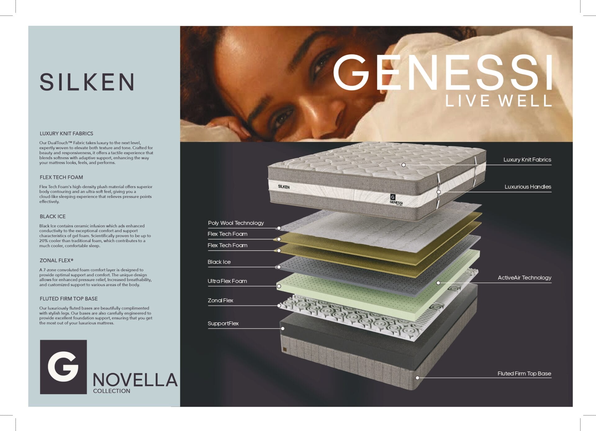 04769_Genessi-Silken-FAB_print_page-0001